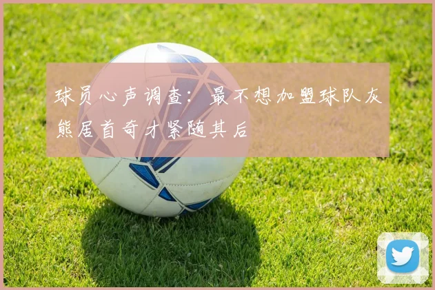 球员心声调查：最不想加盟球队灰熊居首奇才紧随其后